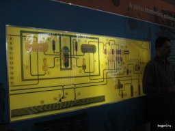 Látogatás a Paksi atomerőműben