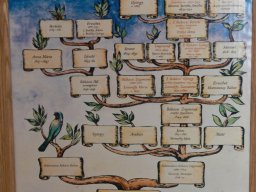 Kárpátalján jártunk