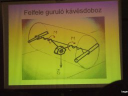 Wigner Jenő Országos Fizikai Feladatmegoldó Verseny