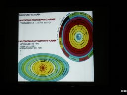 Wigner Jenő Országos Fizikai Feladatmegoldó Verseny