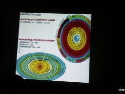 Wigner Jenő Országos Fizikai Feladatmegoldó Verseny