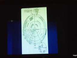 Wigner Jenő Országos Fizikai Feladatmegoldó Verseny