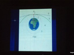 Wigner Jenő Országos Fizikai Feladatmegoldó Verseny