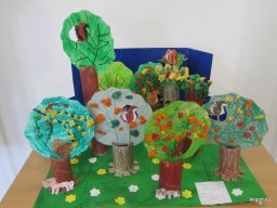 Madarak és fák napja